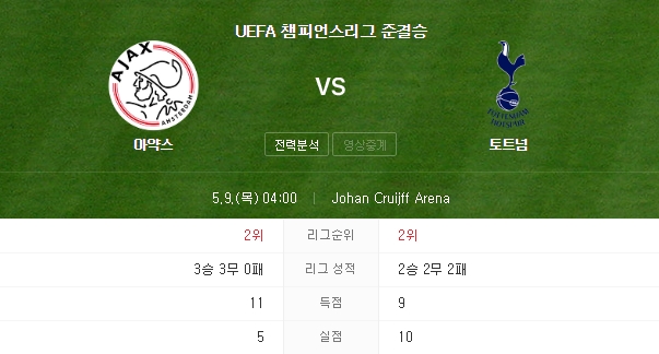  5월9일 아약스 VS 토트넘 경기분석