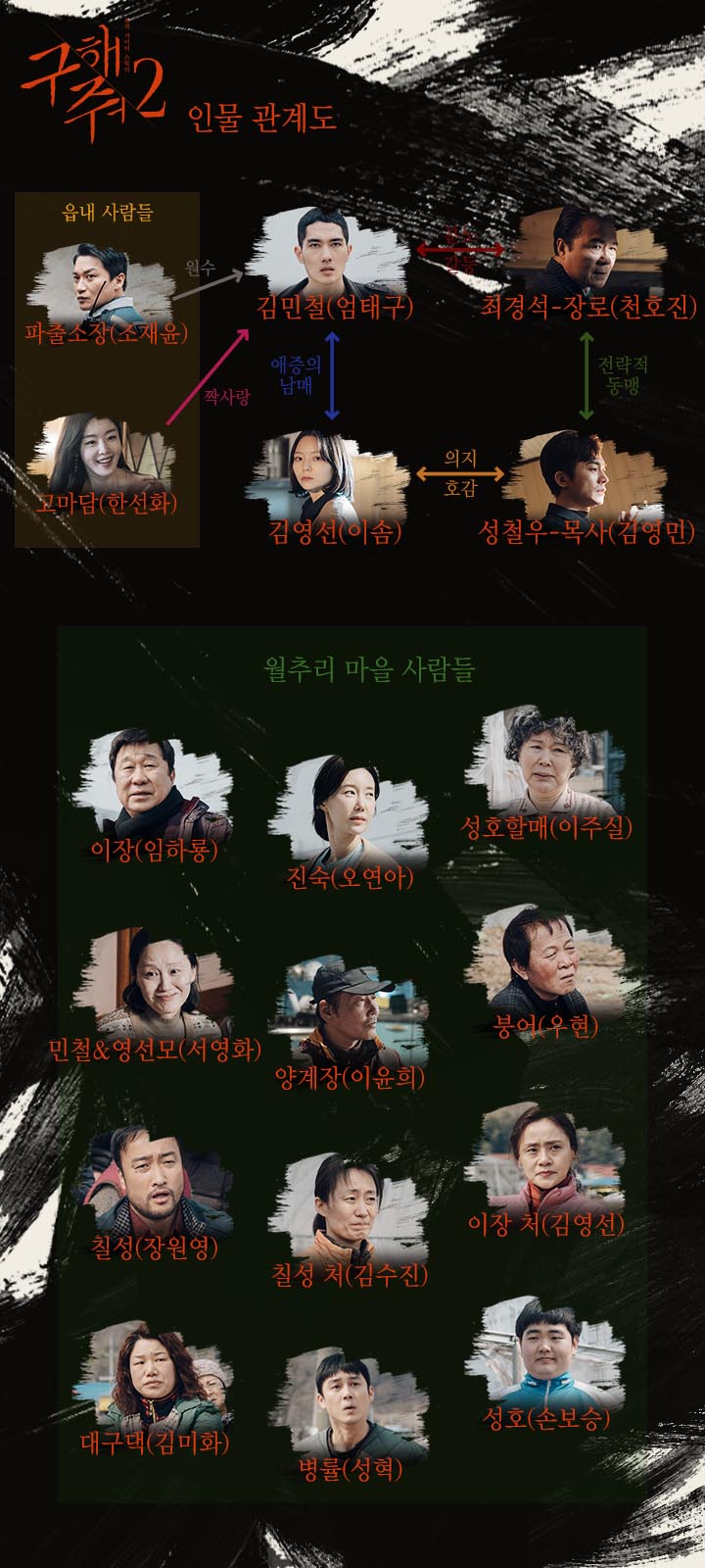  구해줘2 인물관계도 등장인물 몇부작 줄거리 원작 엄태구 이솜 천호진