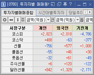  (공개)#영웅문조건검색/19년5월8일