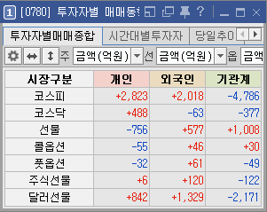 (공개)#영웅문조건검색/19년5월8일