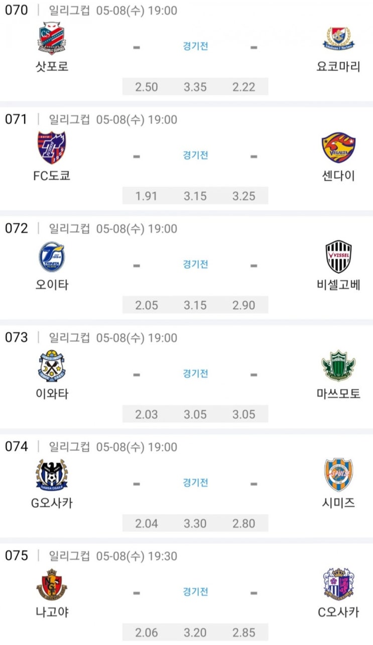 2019.05.08 일본 리그컵(YBC 르방컵) 조별예선 5차전 2019.05.08 일본 리그컵(YBC 르방컵) 조별예선 5차전