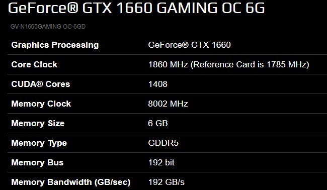  GTX 1660 OC vs GTX 1660Ti (Non-OC)의 실 성능비교 테스트 자료검색 결과