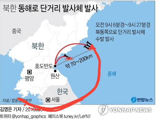  홍길동 미사일, 미사일을 미사일이라고 부르지도 못하고