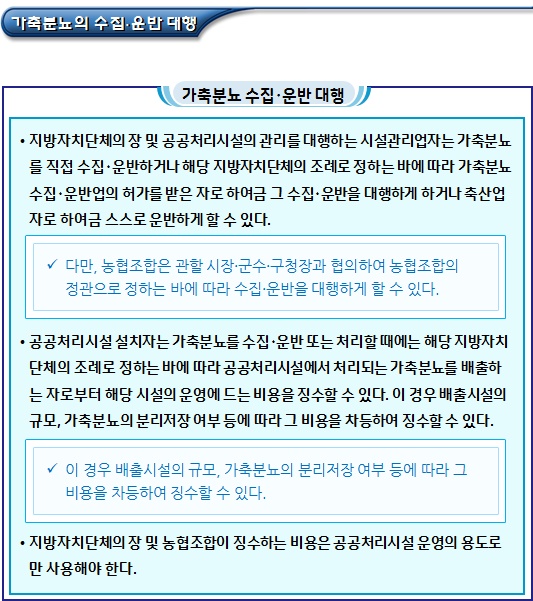 가축분뇨 수집운반업의 개요 가축분뇨 수집운반업의 개요