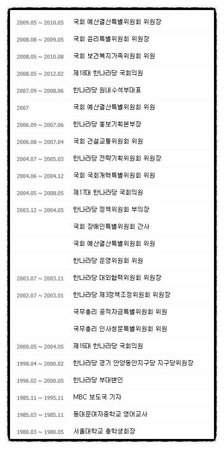  유시민과 심재철 공방, 살아온 길을 보면 과거가 보인다.