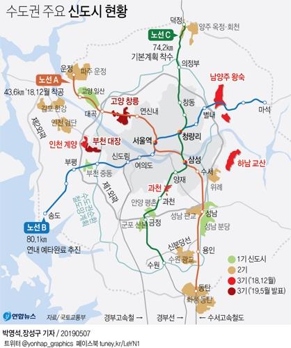  "3기 신도시 때문에 집값 빠진다?"…1, 2기 신도시 불만 확산