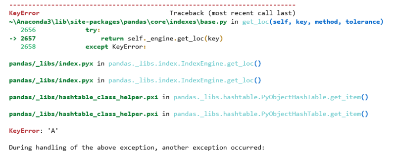 Python 데이터 분석 - Pandas(판다스) dataframe의 인덱싱 (loc,iloc) : 네이버 블로그