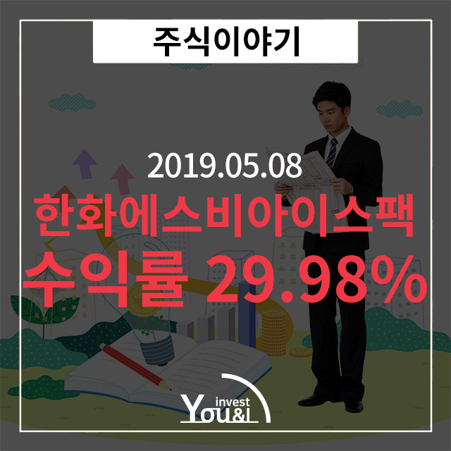  또 상한가! 한화에스비아이스팩