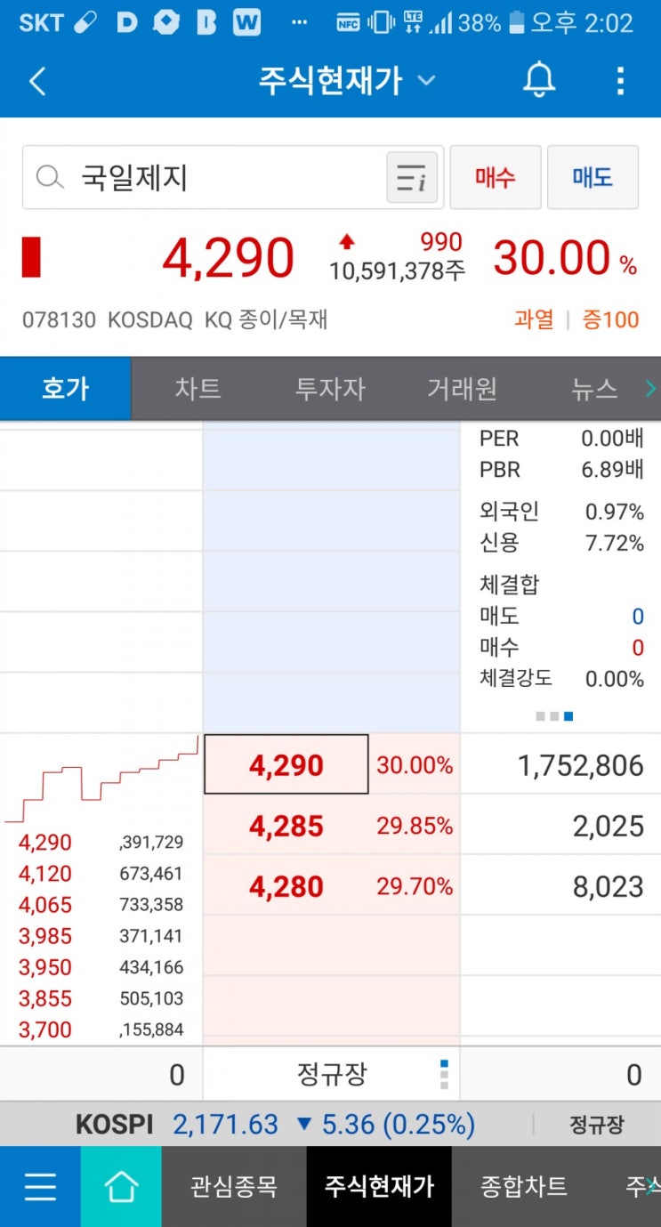  국일제지 또 상한가