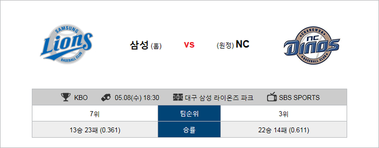  5월8일 국내야구 삼성 VS NC 최종분석픽