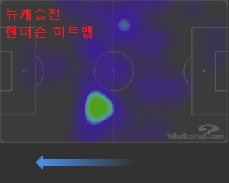  [UCL 경기예상] 바르셀로나전에 맞설 리버풀의 라인업 예상