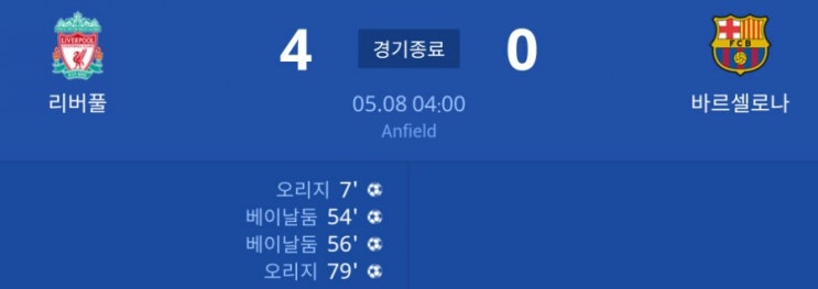 안필드의 기적!!!! 리버풀 챔스결승 진출