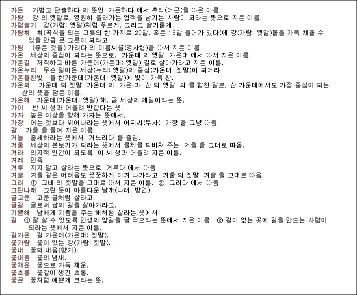 예쁜 순우리말 단어 뜻이좋은 한글이름 여자남자 이름 알아보기 : 네이버 블로그 예쁜 순우리말 단어 뜻이좋은 한글이름 여자남자 이름 알아보기 : 네이버 블로그