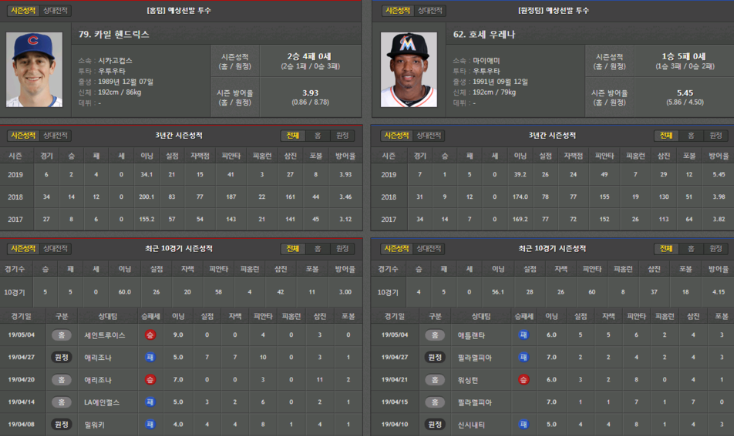  시카고컵스  마이애미 MLB 5월09일 (강백호픽)
