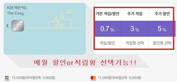  KB 국민 더이지카드 직장인분들께 소개해드립니다(할인or적립 매월변경 가능한 카드)