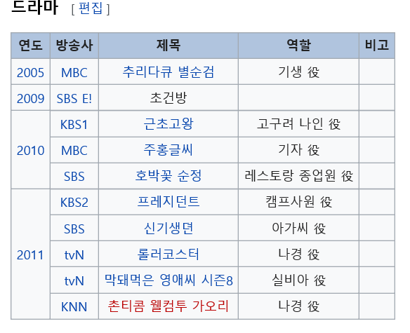  #1. 하나경 VS 강은비 설전..