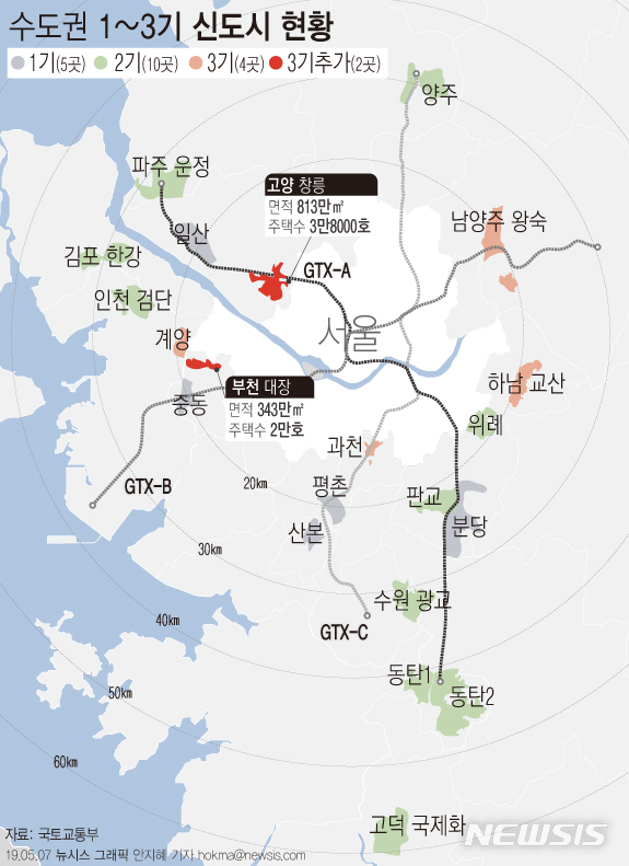  집값안정 '굳히기' 국토부, 3기 신도시 추진 문제없나