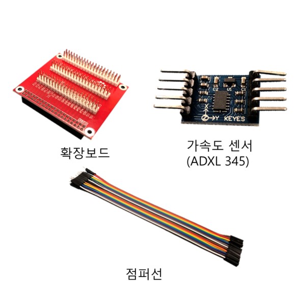  라즈베리파이 고급 키트 - 기울기 센서(ADXL345)