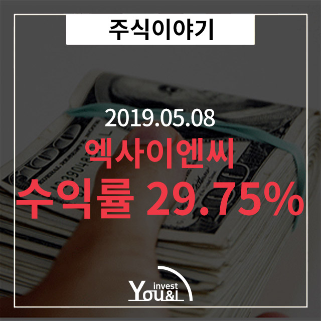  엑사이엔씨, 그래핀으로 상한가 도달!