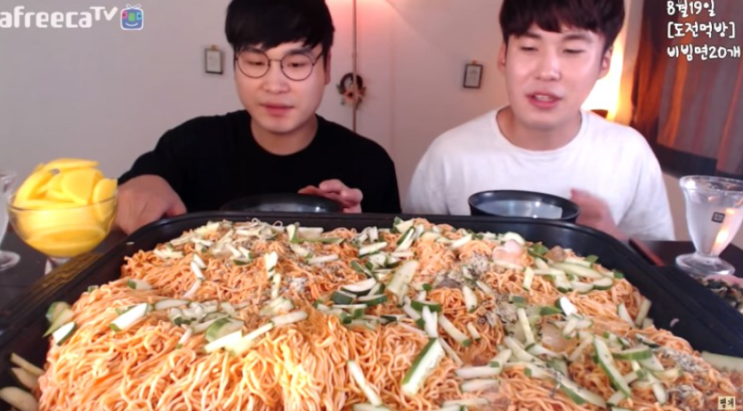  2019 유튜버 수익 순위 4월 기준