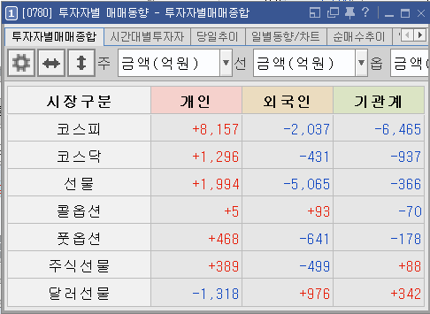  (공개)#영웅문조건검색/19년5월10일