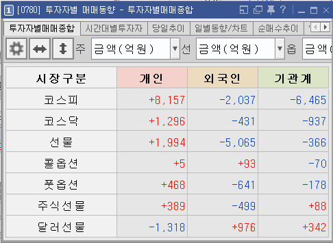 (공개)#영웅문조건검색/19년5월10일