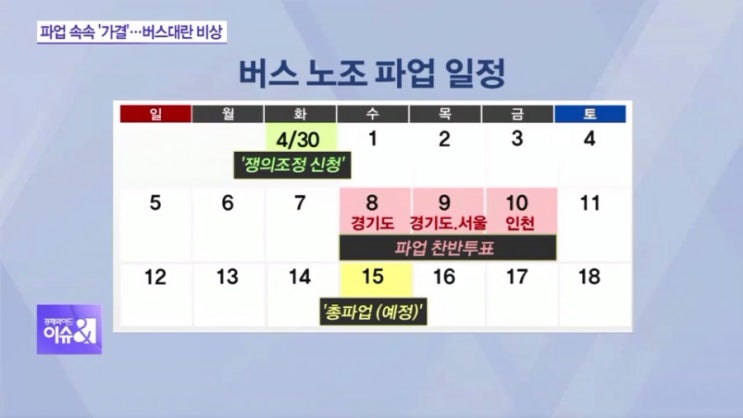   전국 버스 15일 총파업 임박 ! 서울 부산 대구 울산 광주 경기 세종 인천 버스 파업 예정 찬반투표 가결