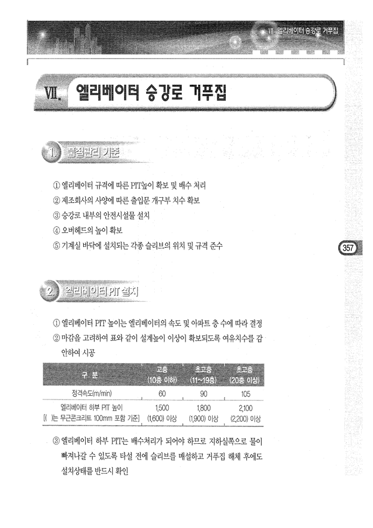 10.부위별 거푸집 시공 Ⅶ.엘리베이터 승강로 거푸집