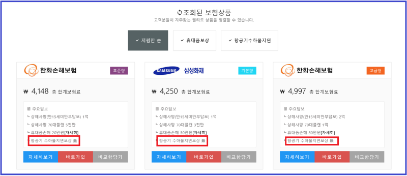 여행준비 - 여행자보험 의료비 중심의 실속가입 (feat. 마이뱅크 vs 삼성화재 다이렉트)