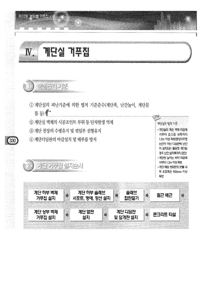 10.부위별 거푸집 시공 Ⅳ. 계단실 거푸집