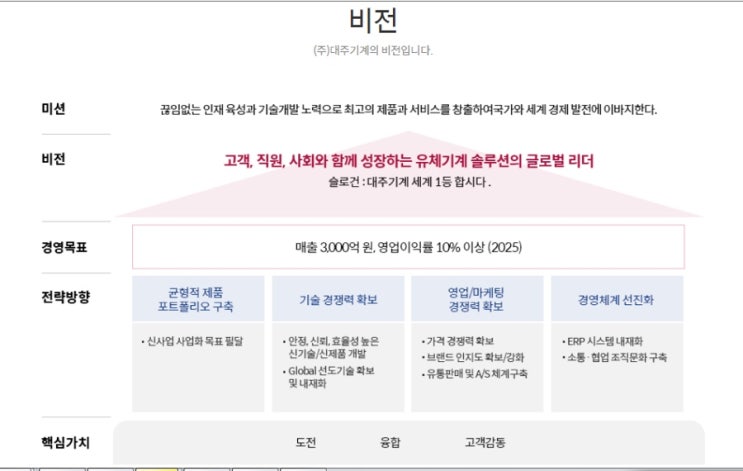  2019 고용부가 선정한 강소기업 시리즈 ③