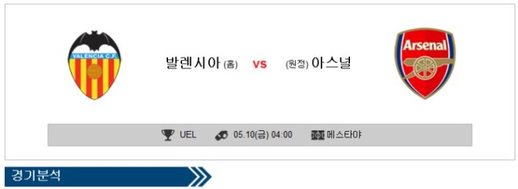  5월10일 유로파리그 발렌시아 vs 아스널 분석