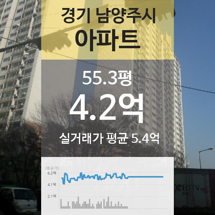 [경기 남양주시 도농동 "아파트" 법원 경매] 최저가 420,000,000원 (유찰 1회)