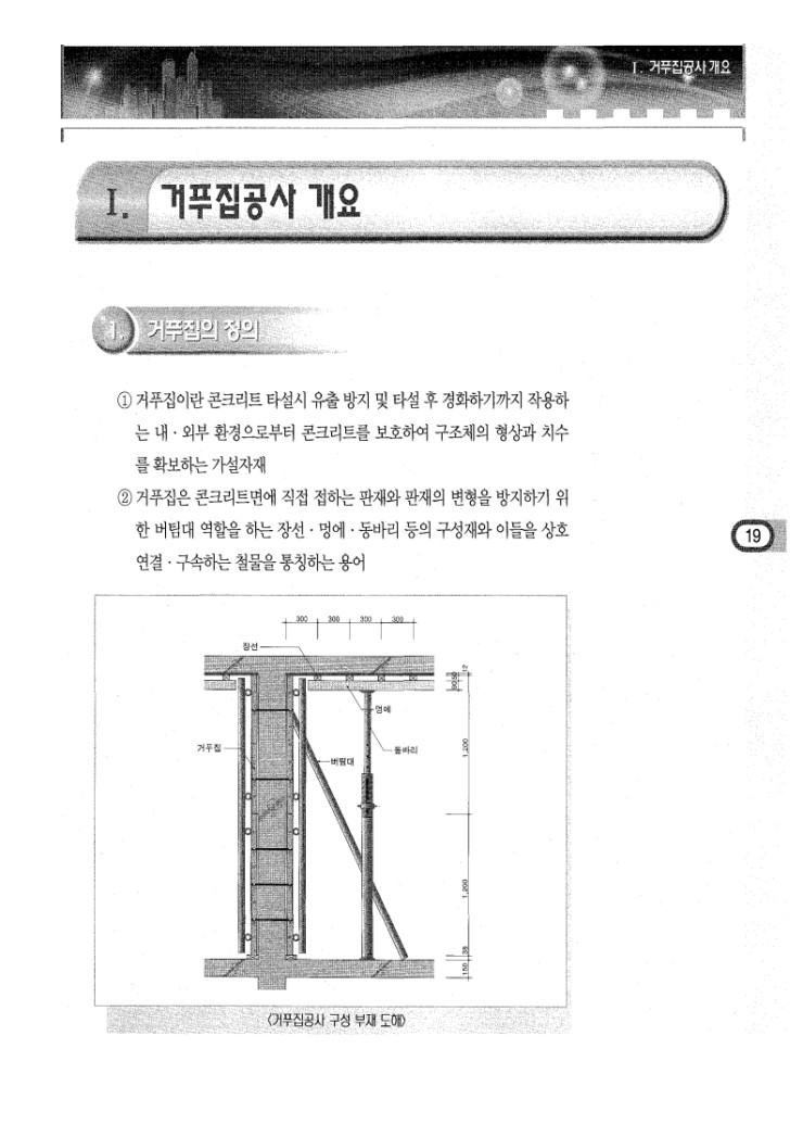 1.거푸집공사 일반사항Ⅰ.거푸집공사 개요 1.거푸집공사 일반사항Ⅰ.거푸집공사 개요