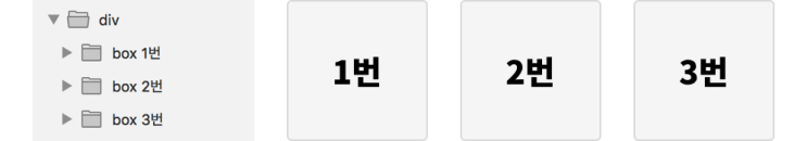  코드짜개_06 - 정렬 완전 정복(1) id와 class 선택자의 차이