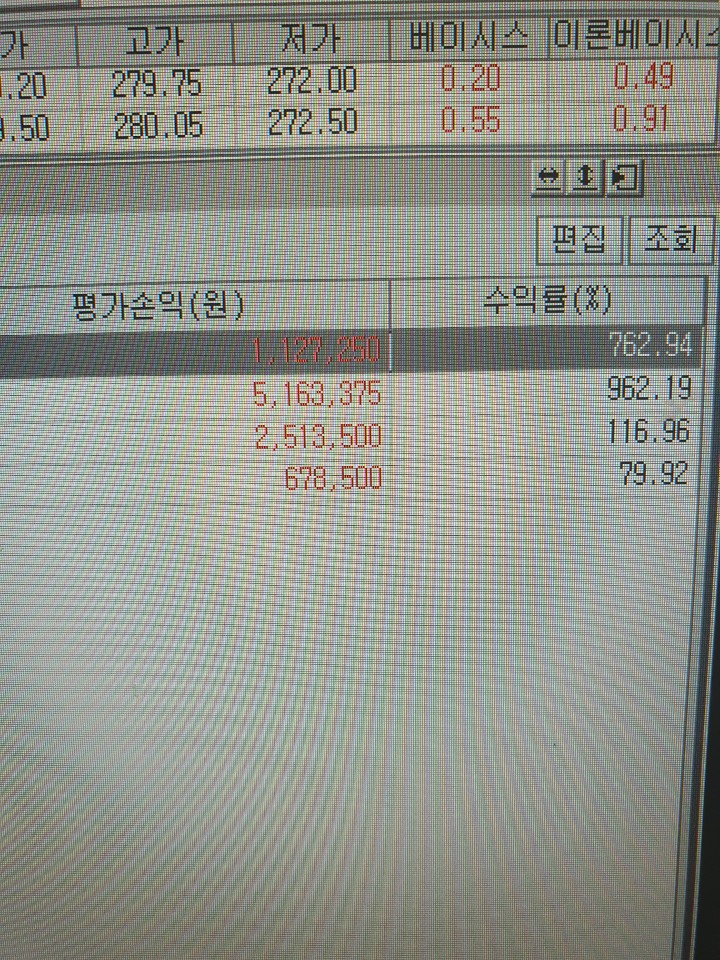  2019 5.9일 옵션만기일 풋70배초대박........ㄷㄷㄷ;코스피코스닥선물 급락..........원달러환율초급등 앞으로의지수방향 ㅠㅠ