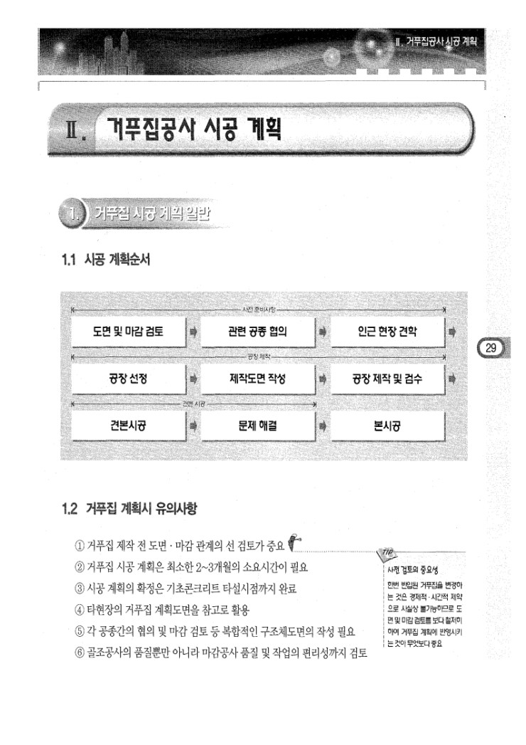 1.거푸집공사 일반사항 Ⅱ. 거푸집공사 시공계획