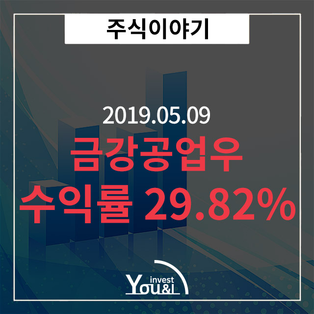  흐름을 파악하자! 금강공업우 상한가