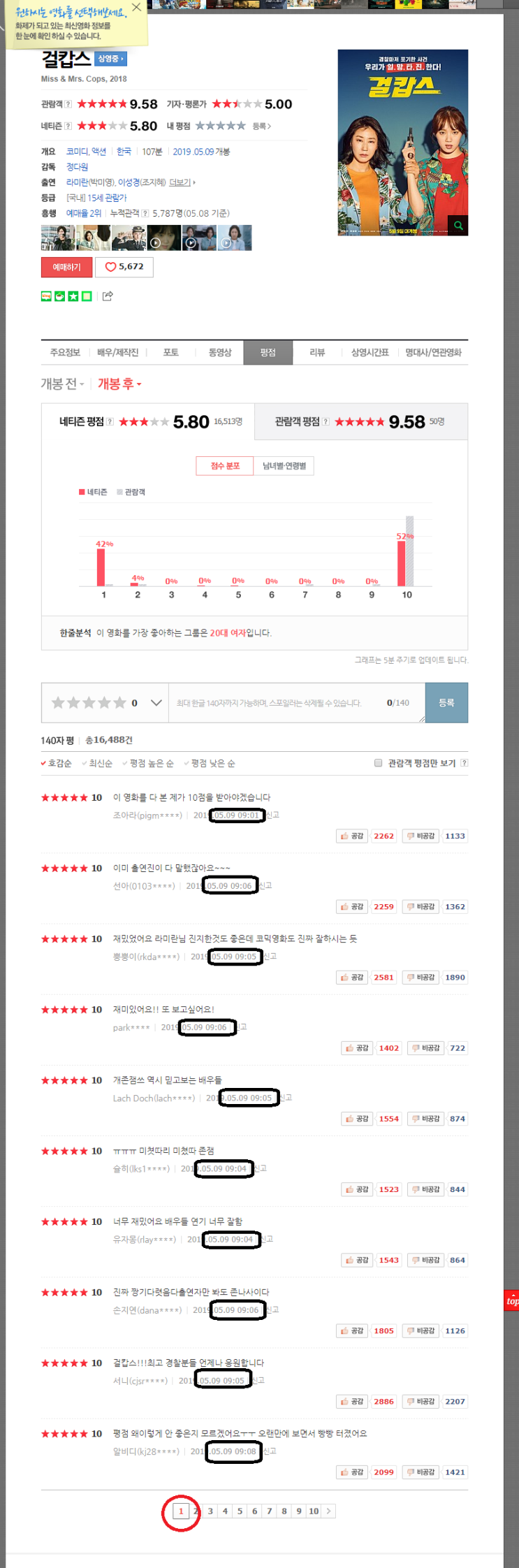  마재TV) 걸캅스 네이버 평점에 작정하고 좌표 찍은 그녀들