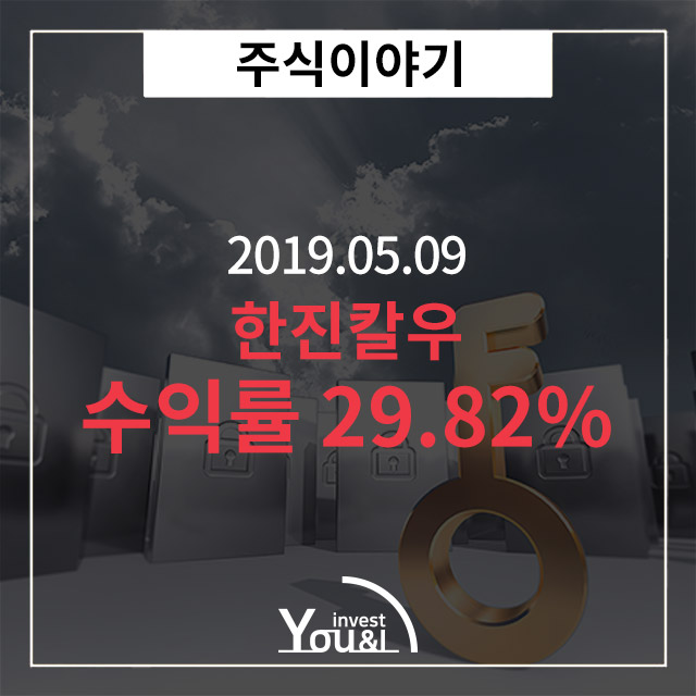  엄청난 상승률! 한진칼우 상한가기록!