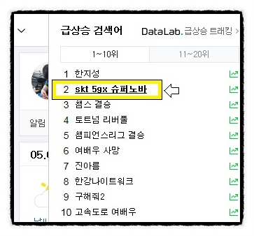 SKT 5GX 슈퍼노바, 예상퀴즈정답은? 퀴즈를풀면 에어팟을준다고? SKT 5GX 슈퍼노바, 예상퀴즈정답은? 퀴즈를풀면 에어팟을준다고?