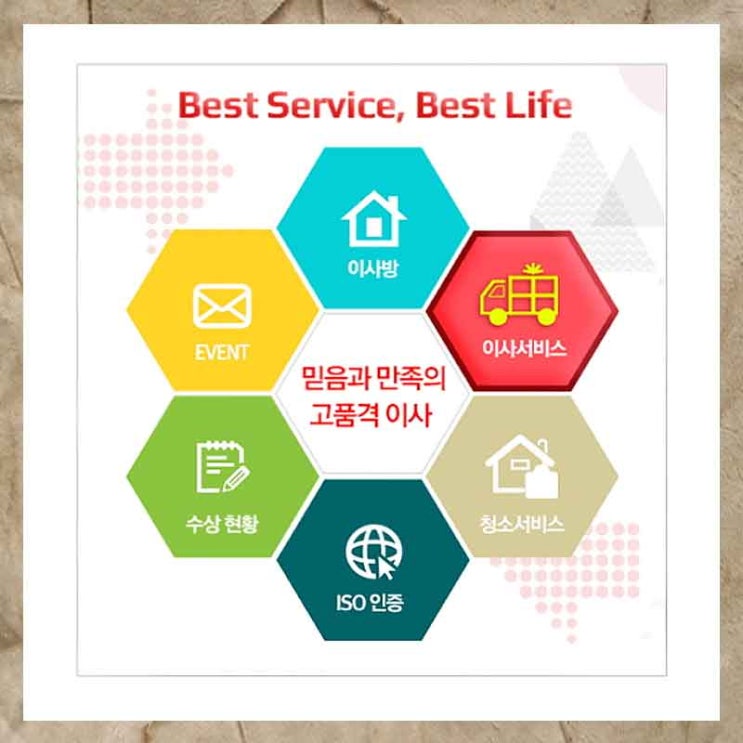  진주포장이사 의령 이사업체 소문난 전문가에게.