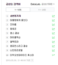  문재인 정부 2년 특집 대담을 보는중