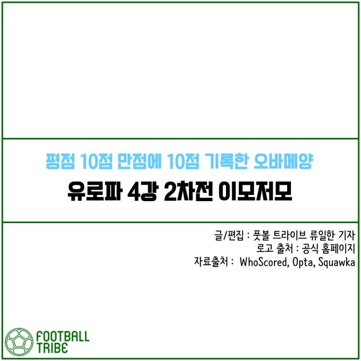  [카드 뉴스] 유로파 4강 2차전 이모저모