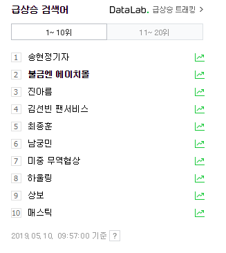  불금엔 에이치몰이 뭐길래 실시간 검색어에? 에어팟이 반값!!