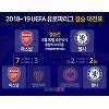 아스날-첼시, UEFA 유로파리그 결승 대진 확정