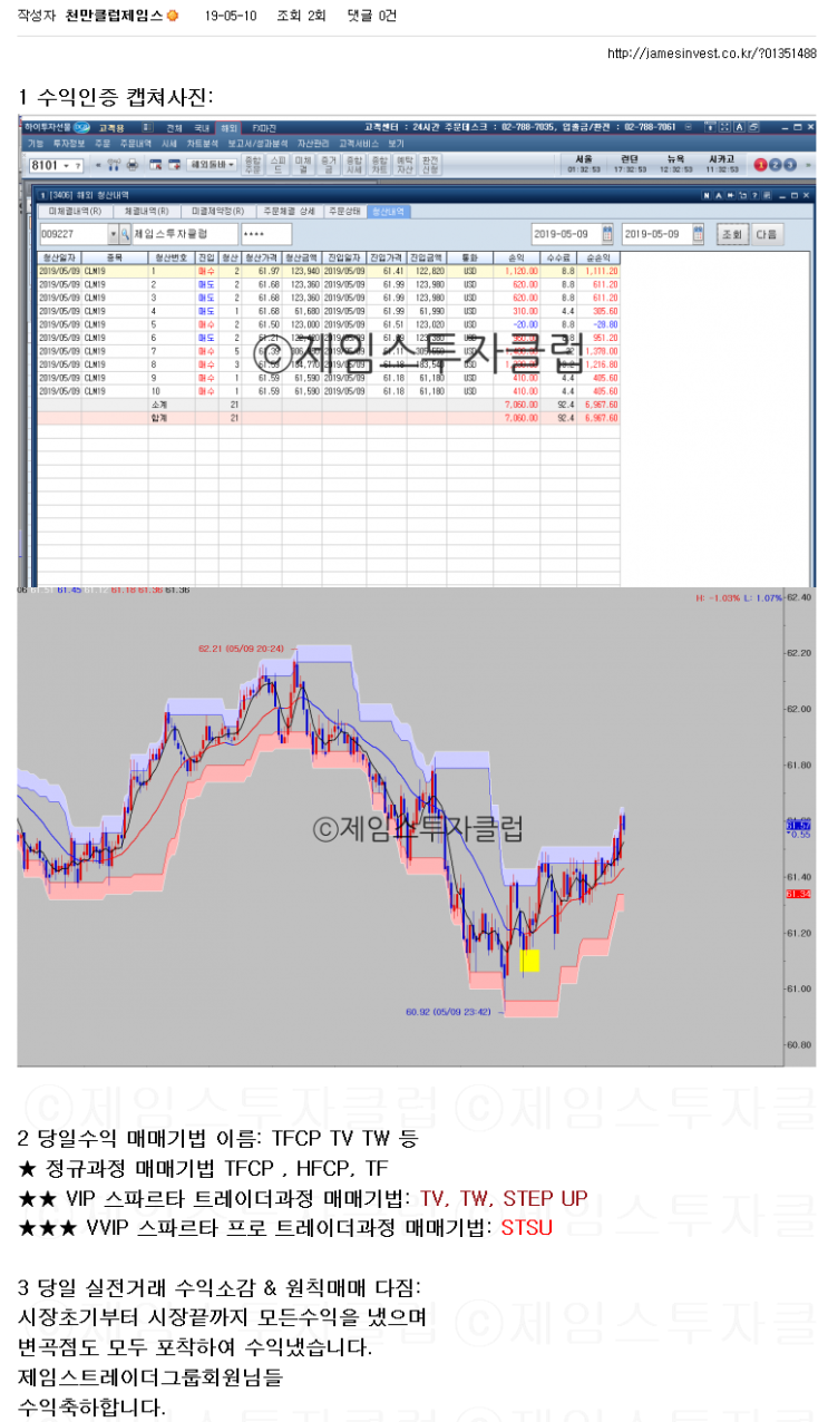  5월9일 해외선물 크루드오일 매매일지(+820만원)