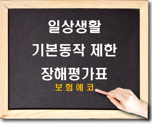  일상생활 기본동작 제한 장해평가표