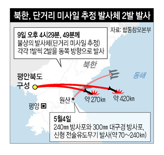 5월 10일 금요일 뉴스스크랩