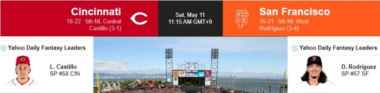  MLB LA다저스워싱턴 샌프란시스코신시내티 5월11일 믈브 선발라인업 분석픽